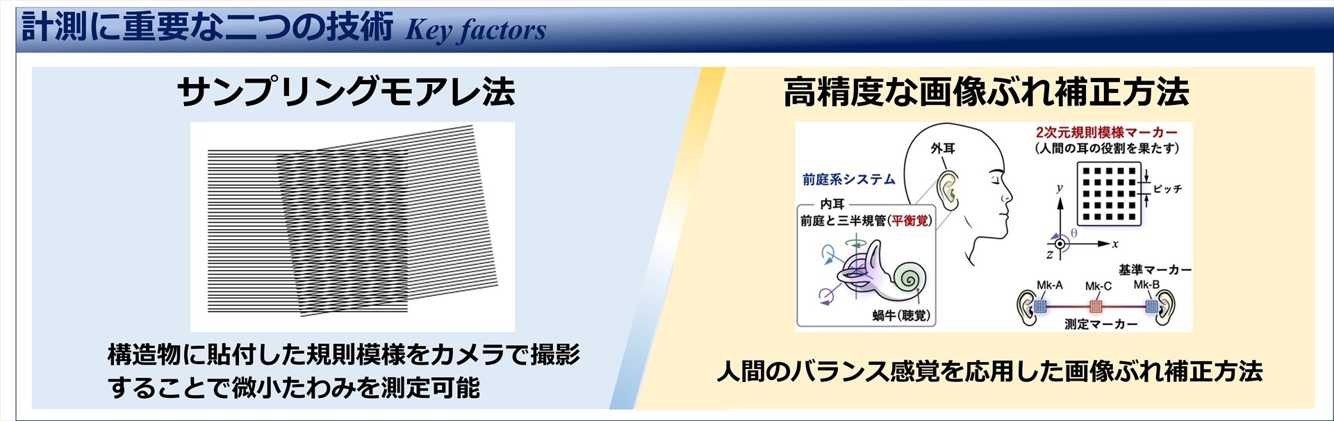 スマホ画像