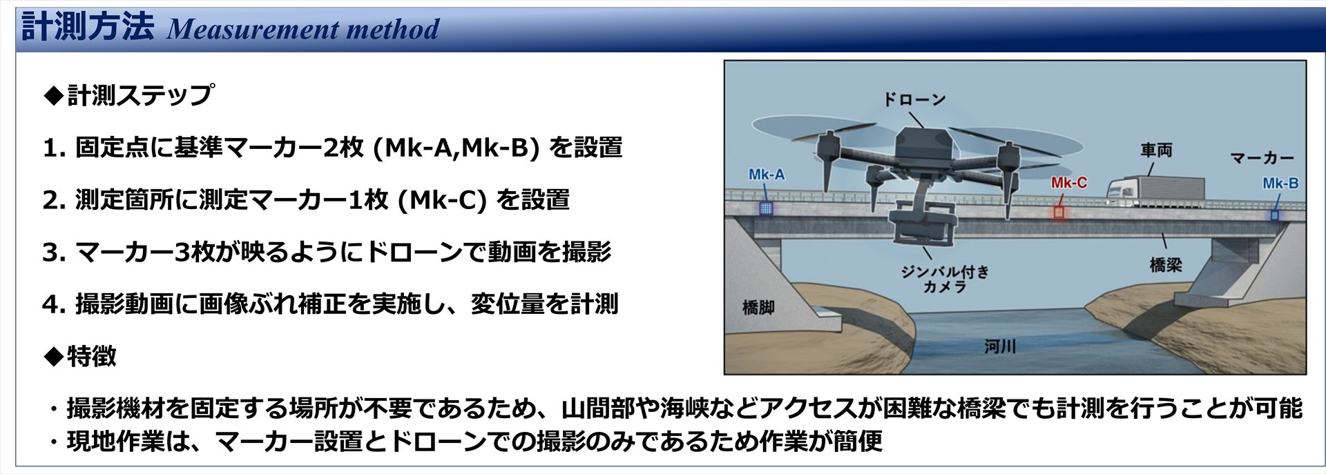 スマホ画像